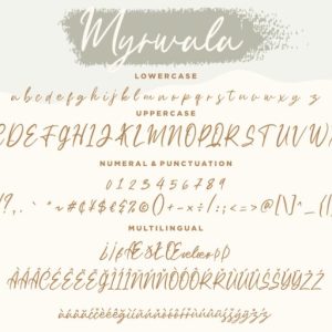 Myrwala Signature Script