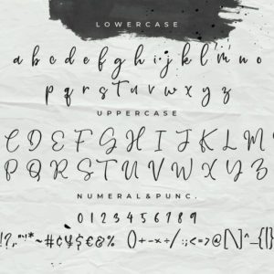 Wyaletta Signature Script